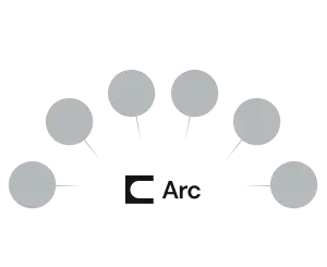 How to Communicate with EUDAMED