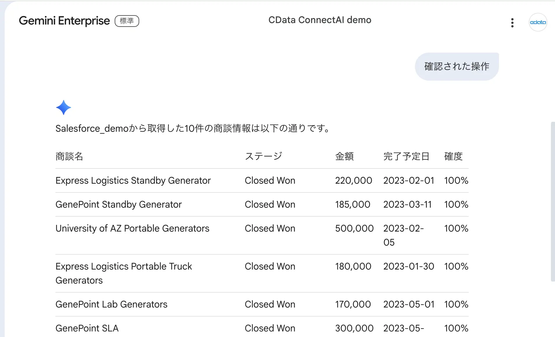 Gemini Enterprise がカスタムMCP サーバーをサポート・CData Connect AI 経由で外部データに接続する方法