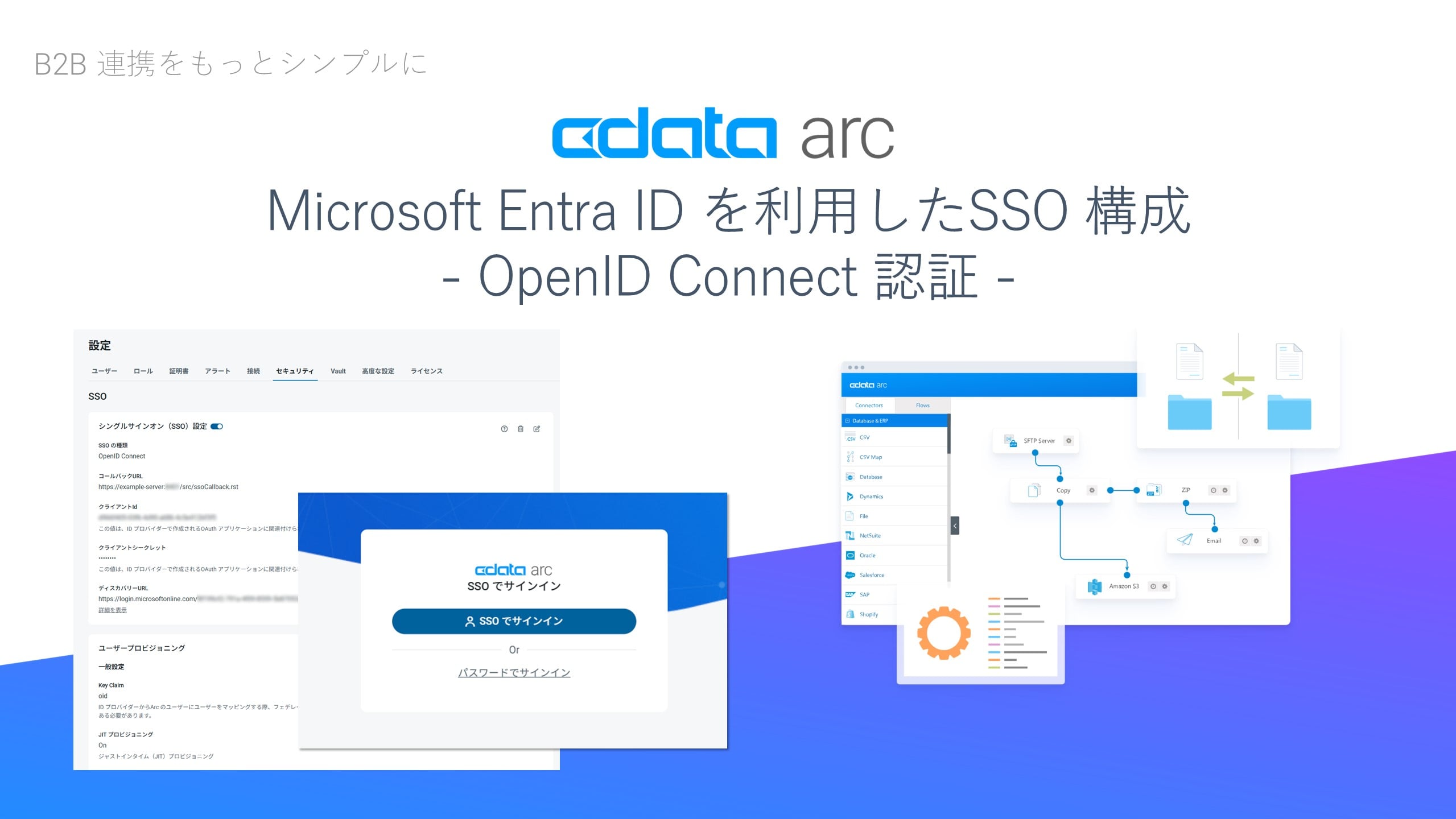 CData Arc - Microsoft Entra ID を利用したSSO 構成/OpenID Connect 認証