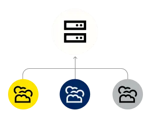 ETLSolutionsMultiCloud