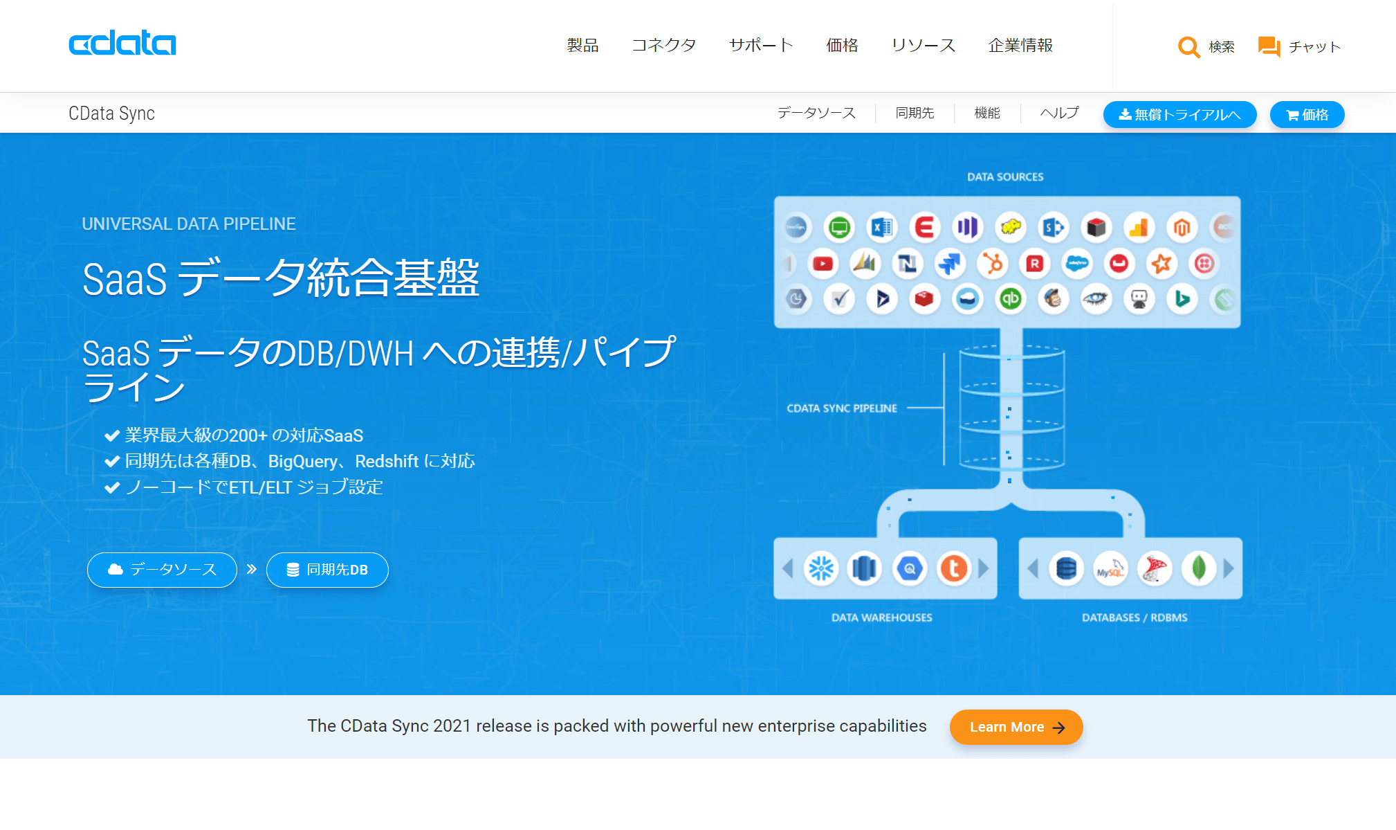 SAP ERP（ECC・S/4 HANA等）のデータをGoogle BigQueryに