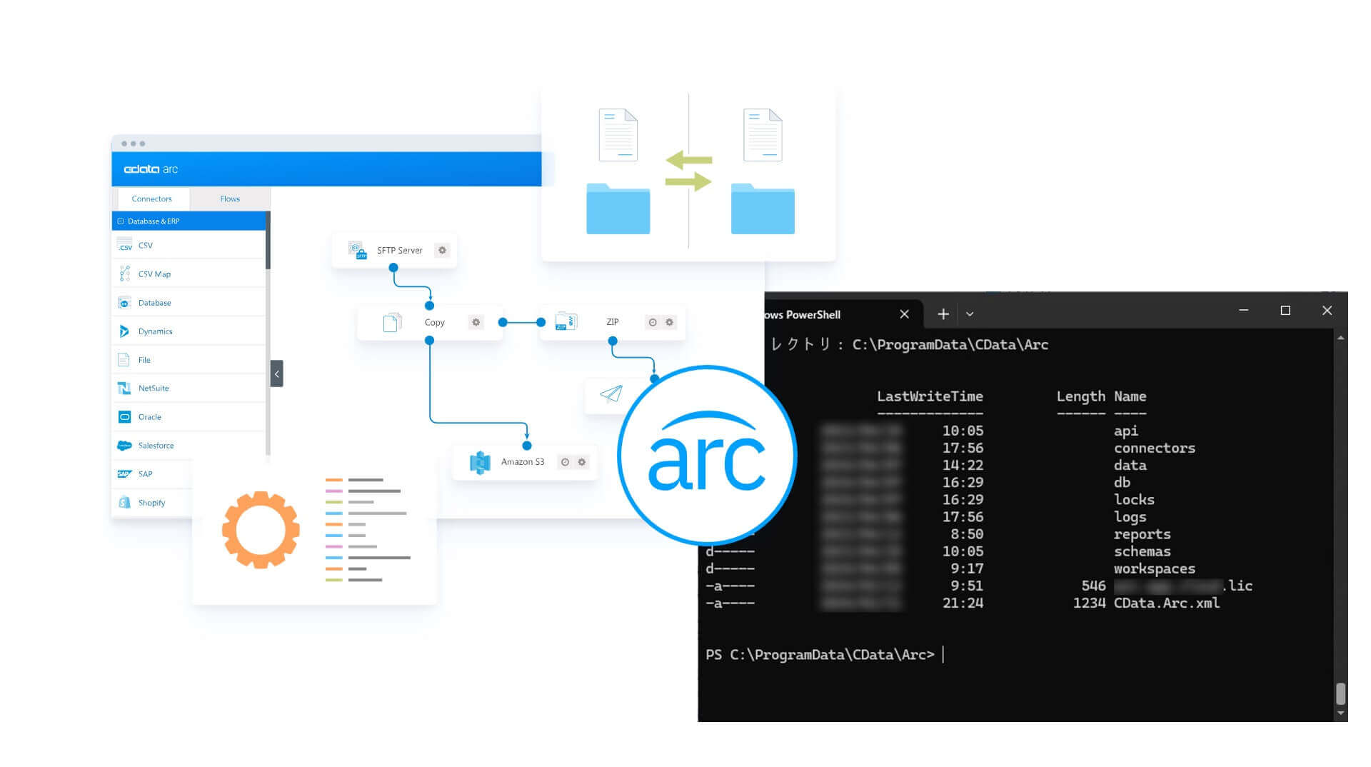 CData Arc のアーキテクチャ