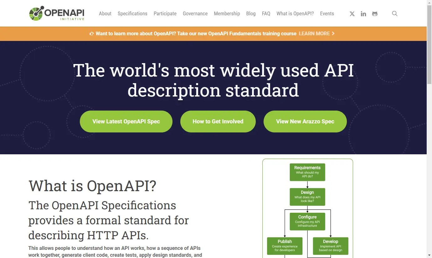 Web API 開発の技術要素とベストプラクティス | Web API の目的と技術要素