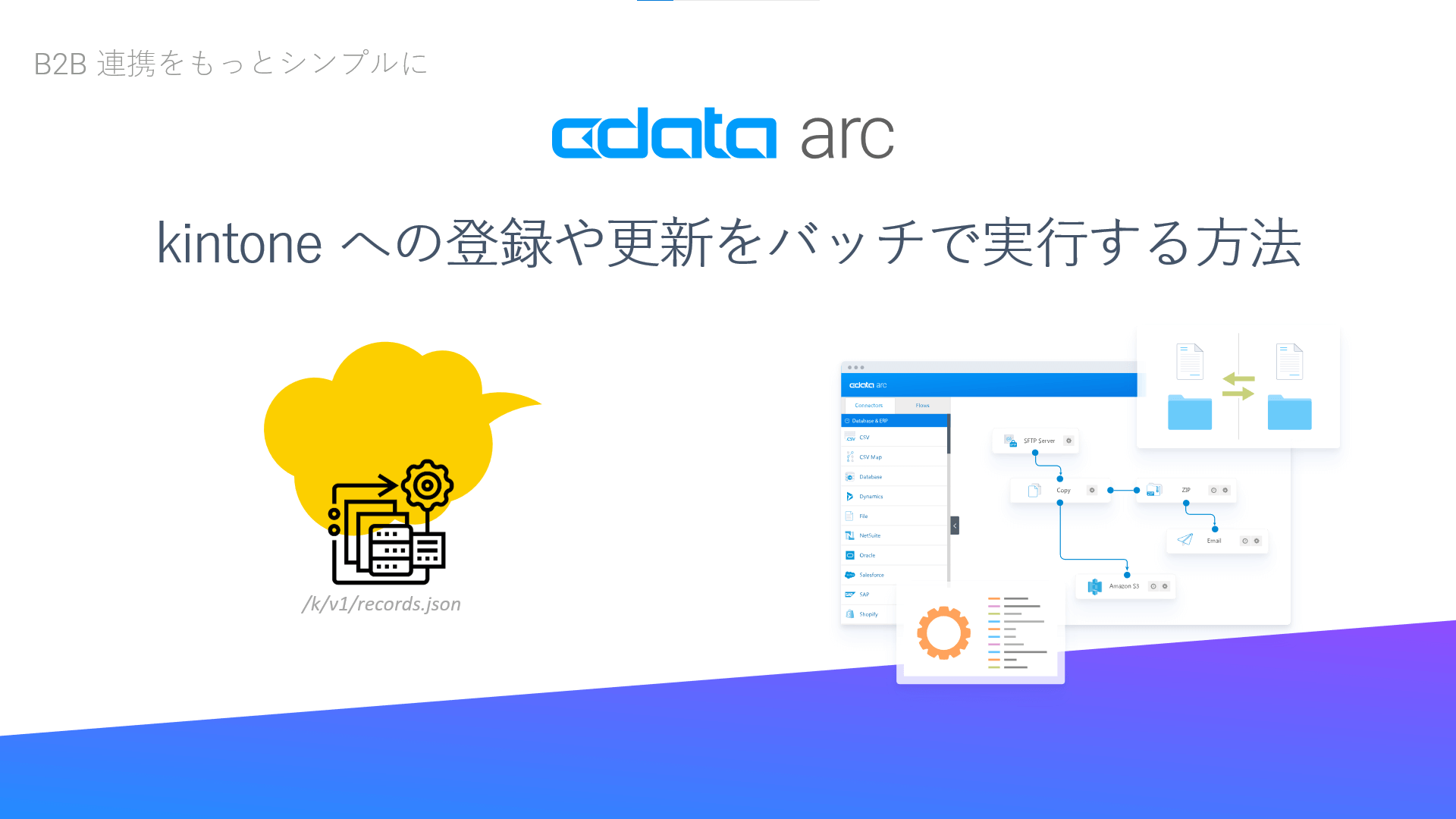 CData Arc - kintone への登録や更新をバッチで実行する方法