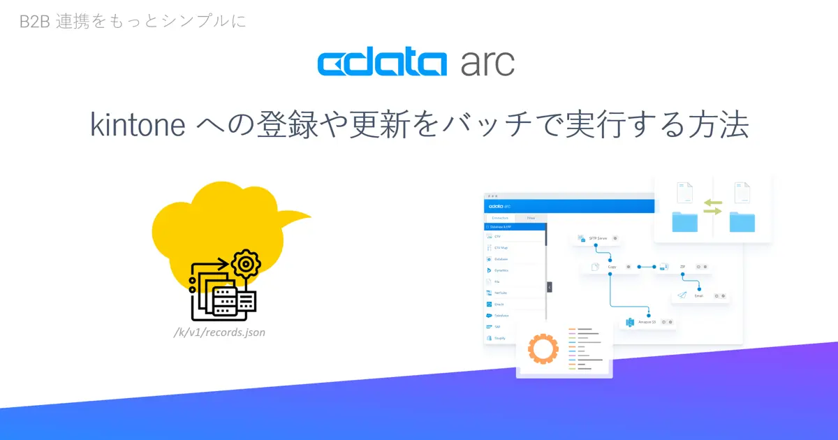 CData Arc - kintone への登録や更新をバッチで実行する方法