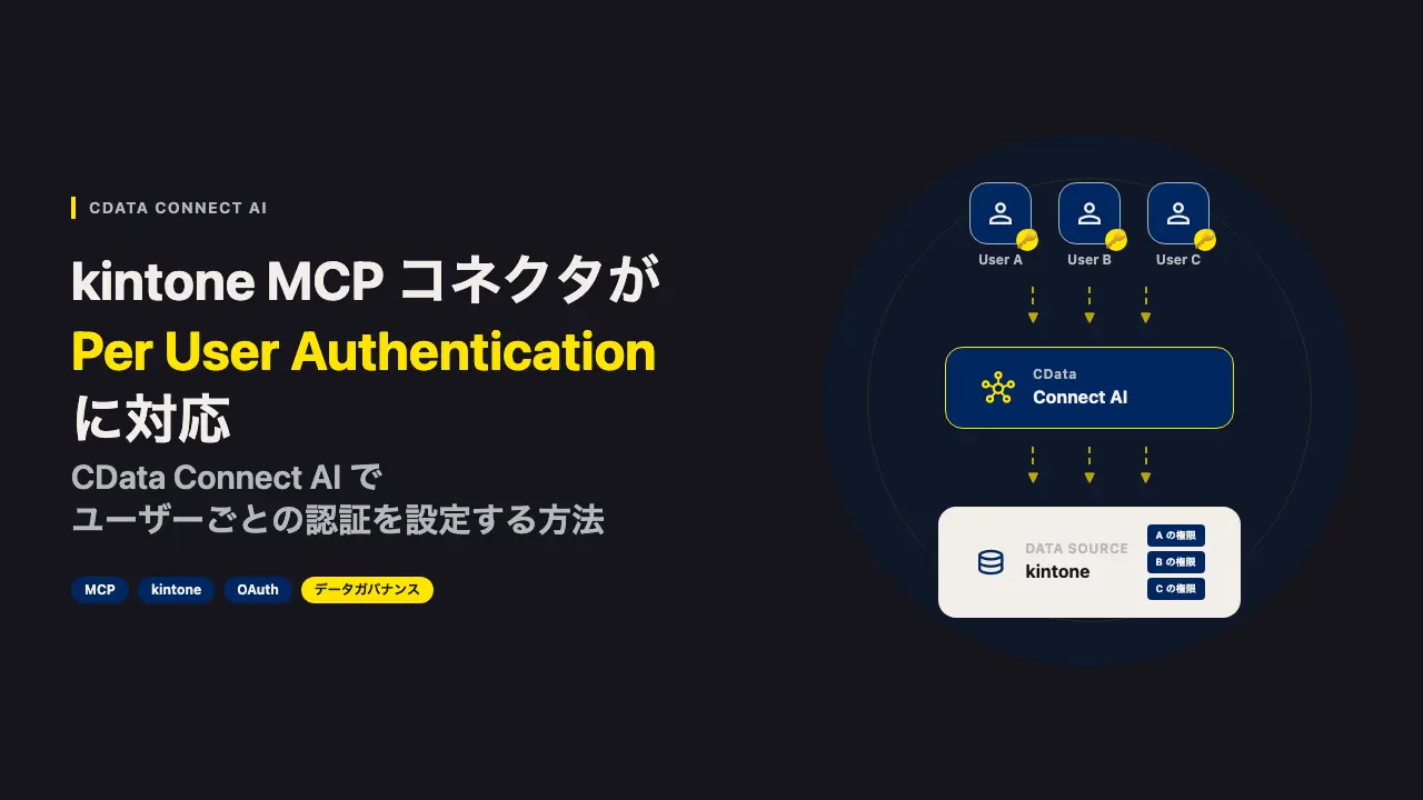 kintone MCP コネクタが Per User Authentication に対応：CData Connect AI でユーザーごとの認証を設定する方法