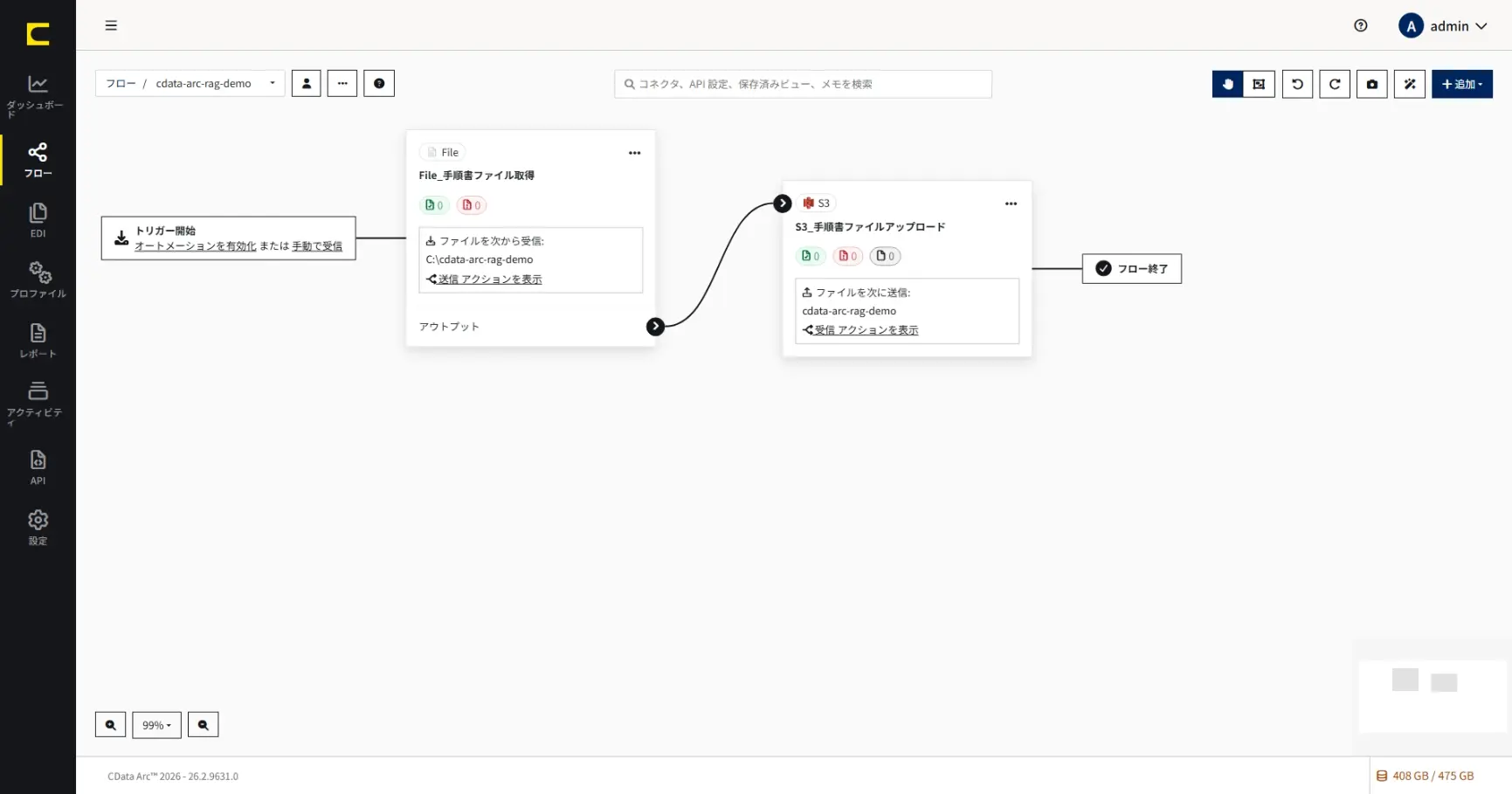 CData Arc × Amazon Bedrock で社内ナレッジ RAG を構築する