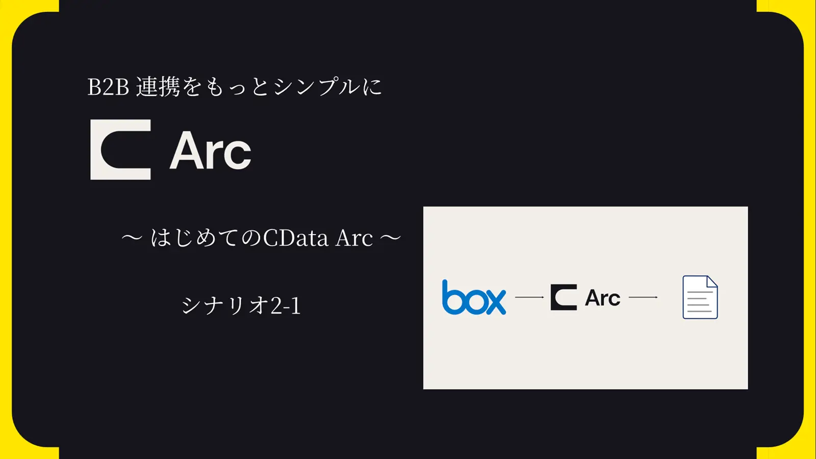 CData Arc ハンズオンテキスト（シナリオ2-1）
