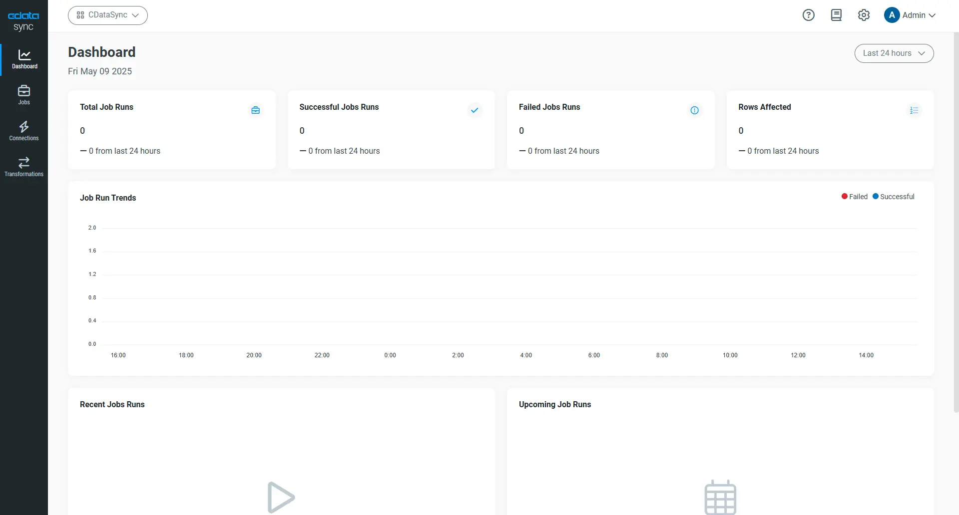 Sync dashboard