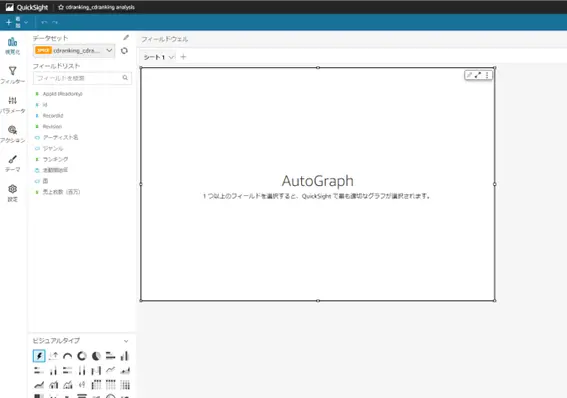 Amazon QuickSight でTwitter データをリアルタイムに可視化する:CData Connect AI