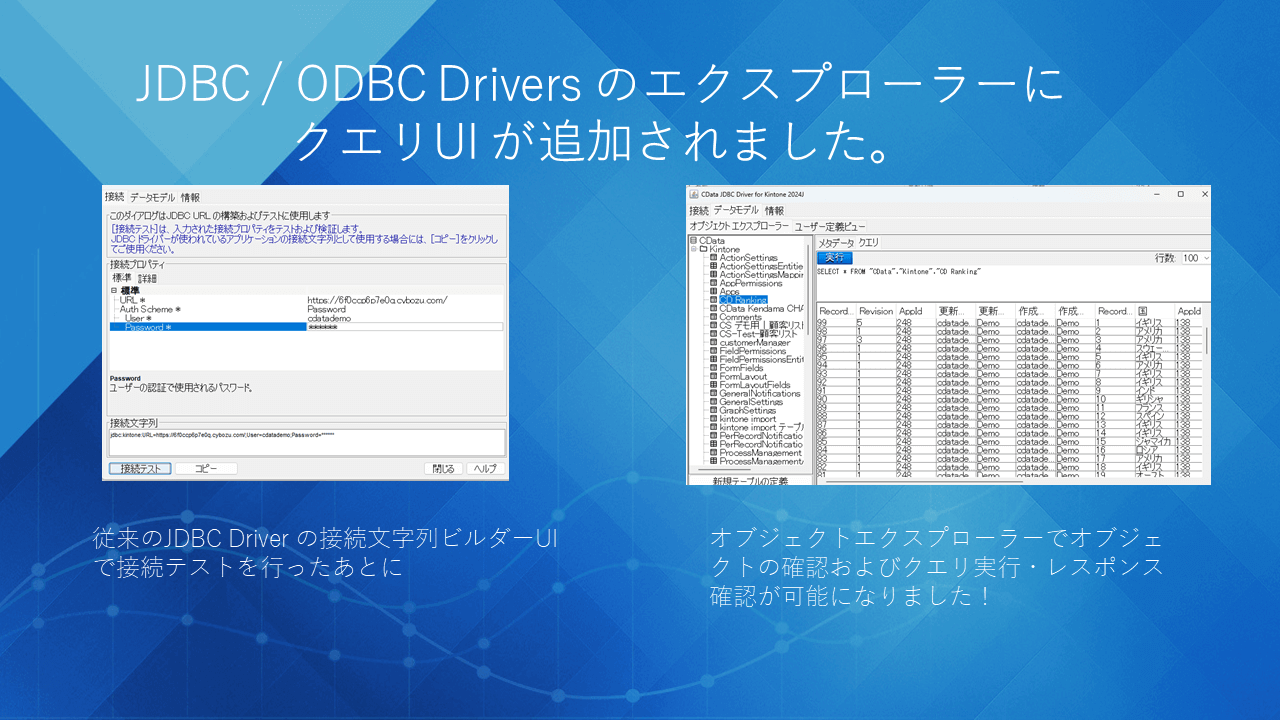 270以上のSaaS / DB にリアルタイムデータ連携する『CData Drivers』のV24 をリリース