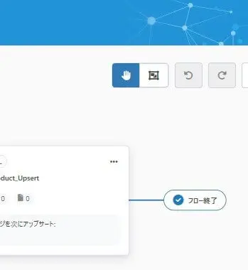 分かりやすいビジュアルスタイル