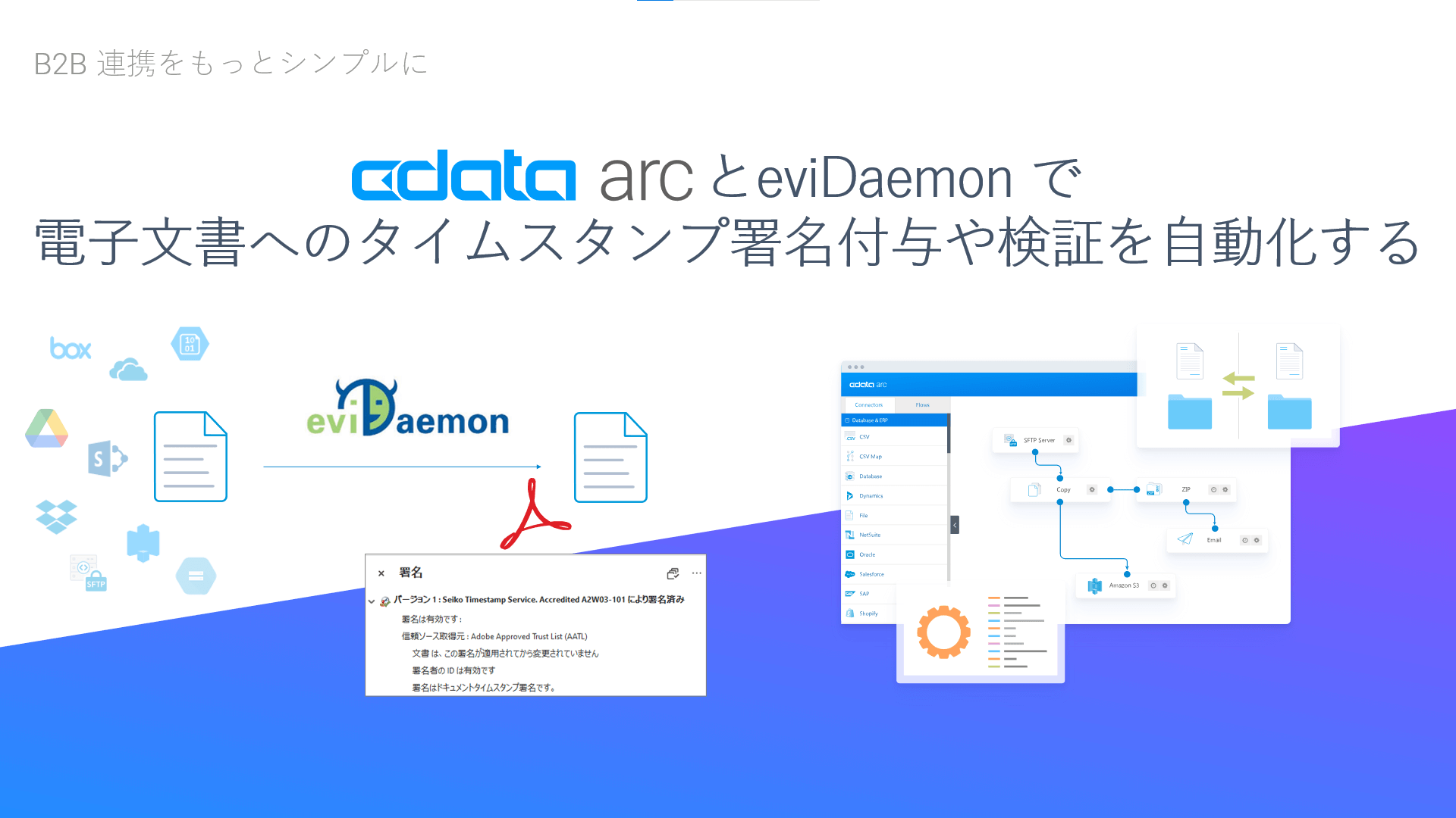 QR付 Learning World 2 Student Book【3rd Edition】