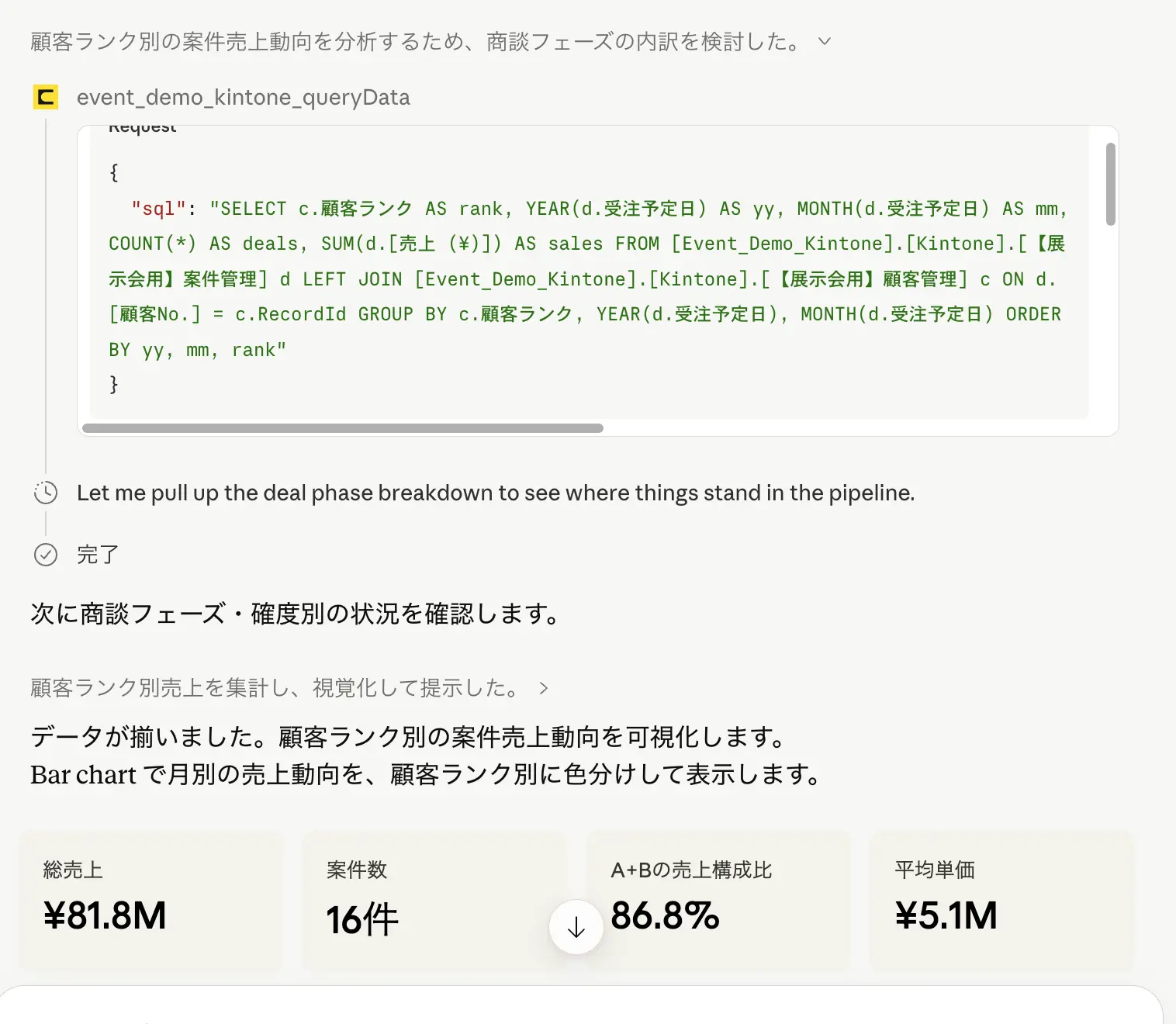 CData Connect AI × kintone でAI ができることを徹底解説:レコード操作からワークフロー制御・権限設定ま