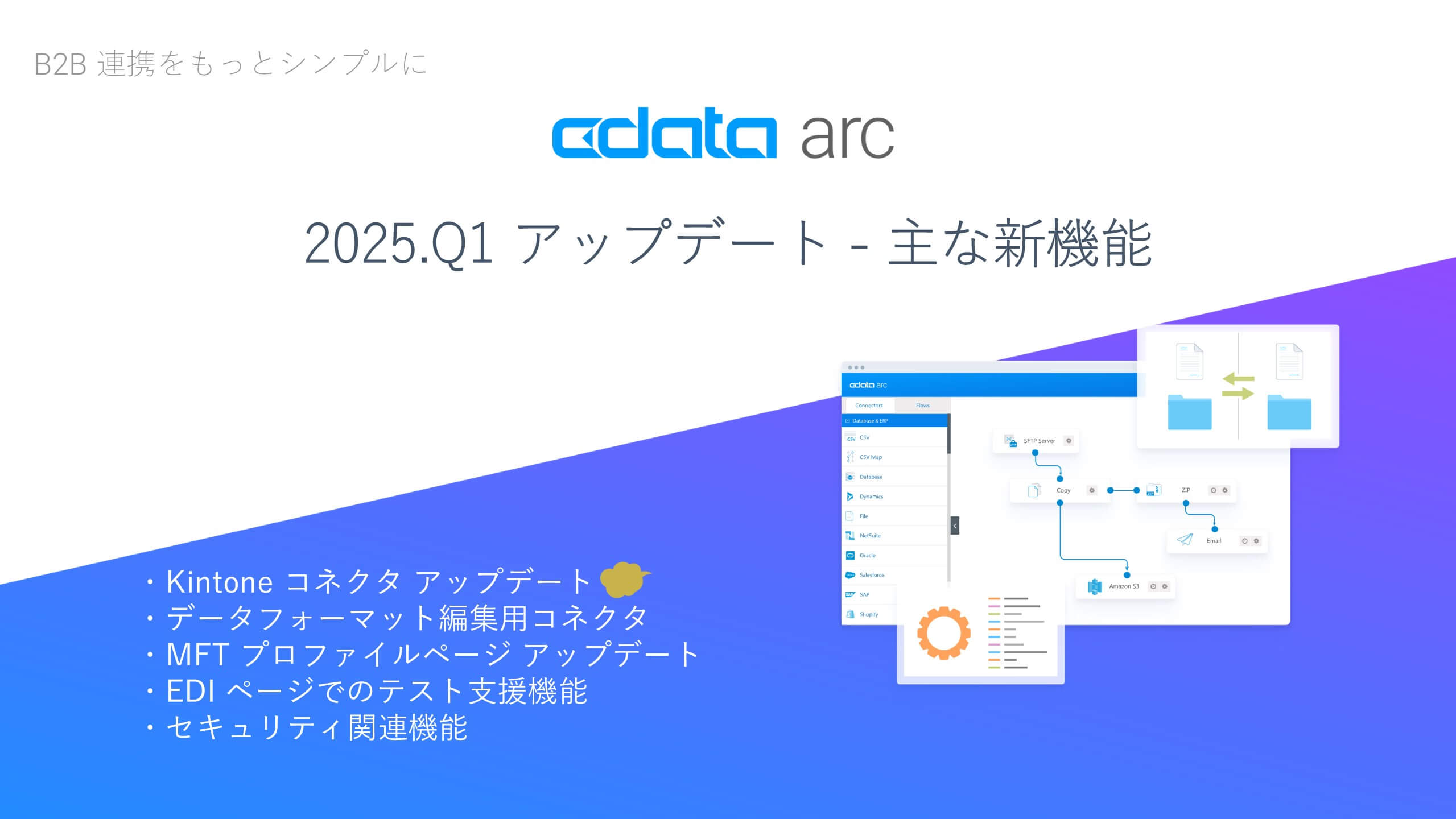 CData Arc 2025 リリース - 主な新機能