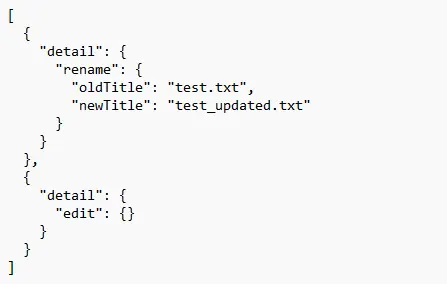googledrive-activitiesview