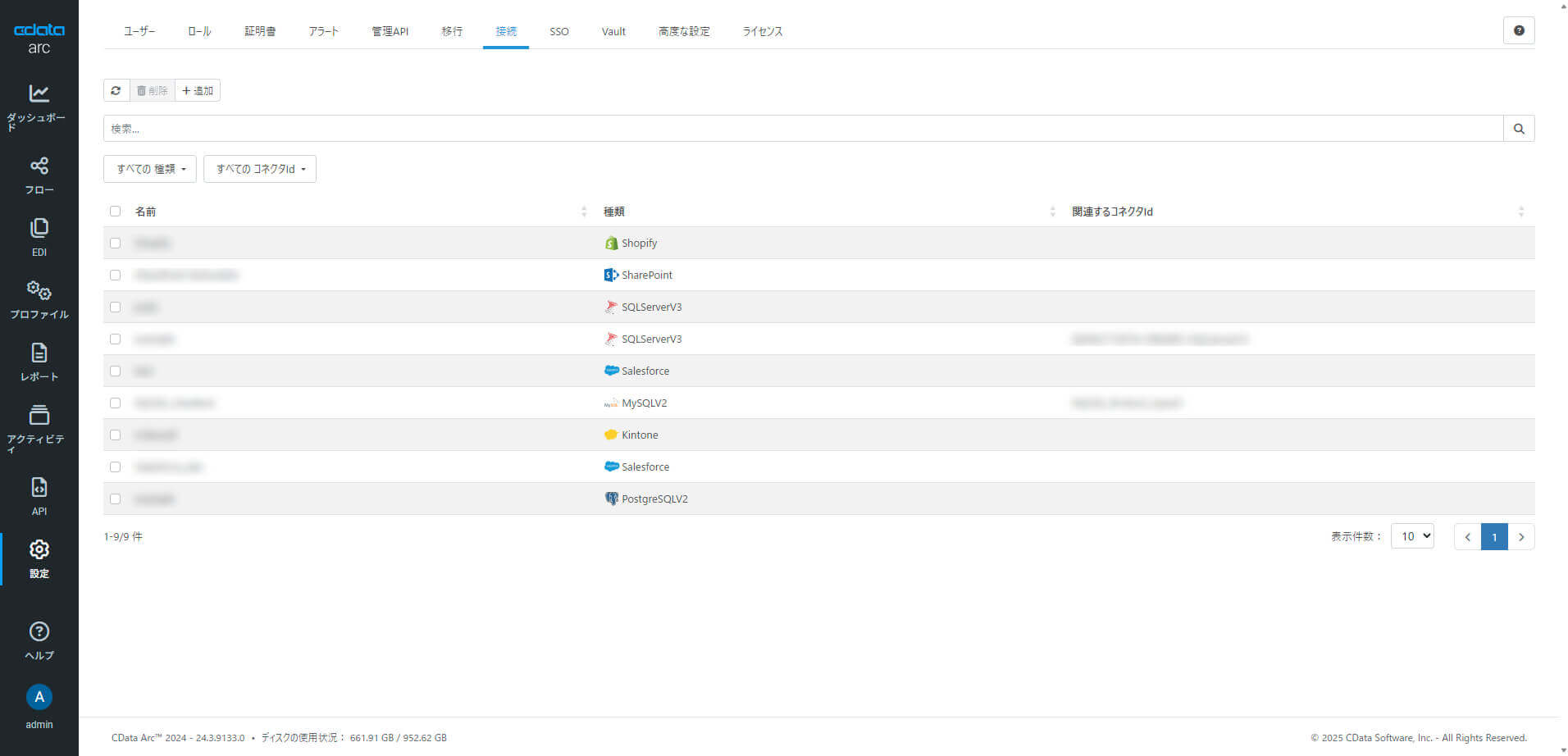 CData Arc ハンズオンテキスト ~運用編~