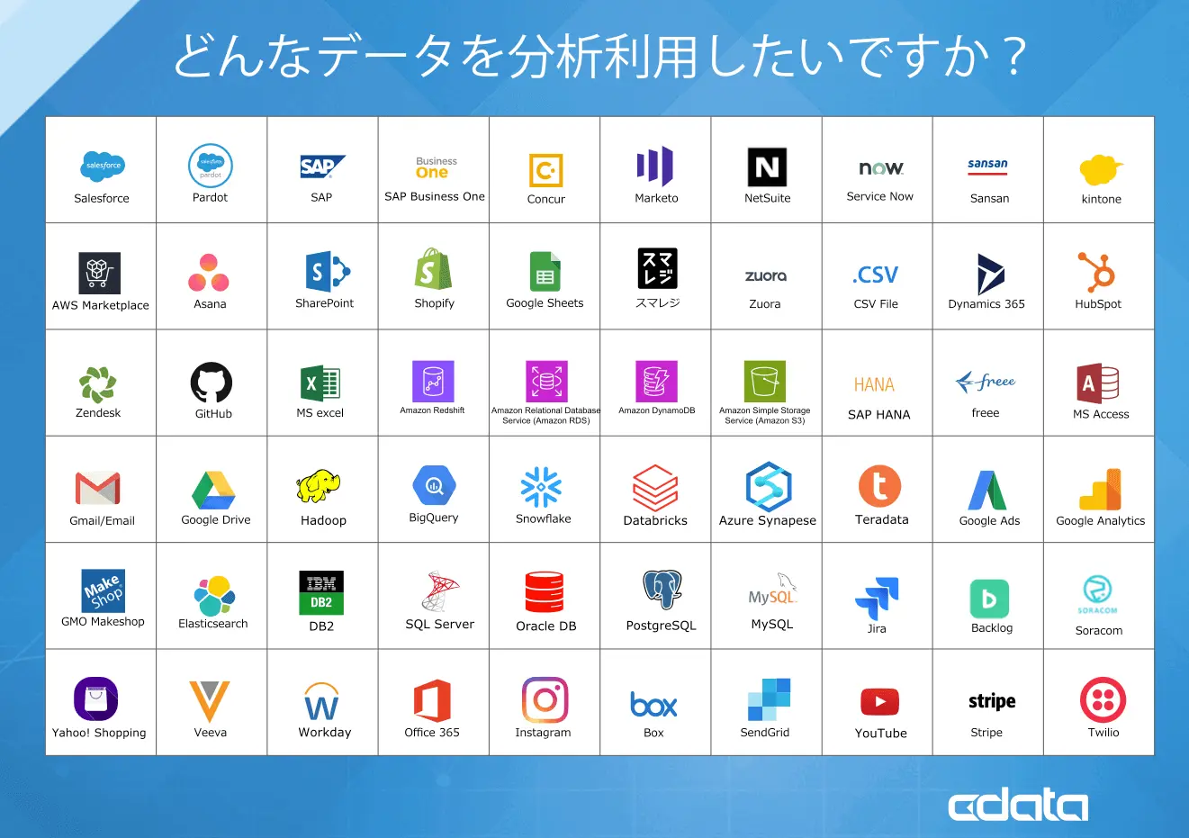 db_tech_showcase_2024