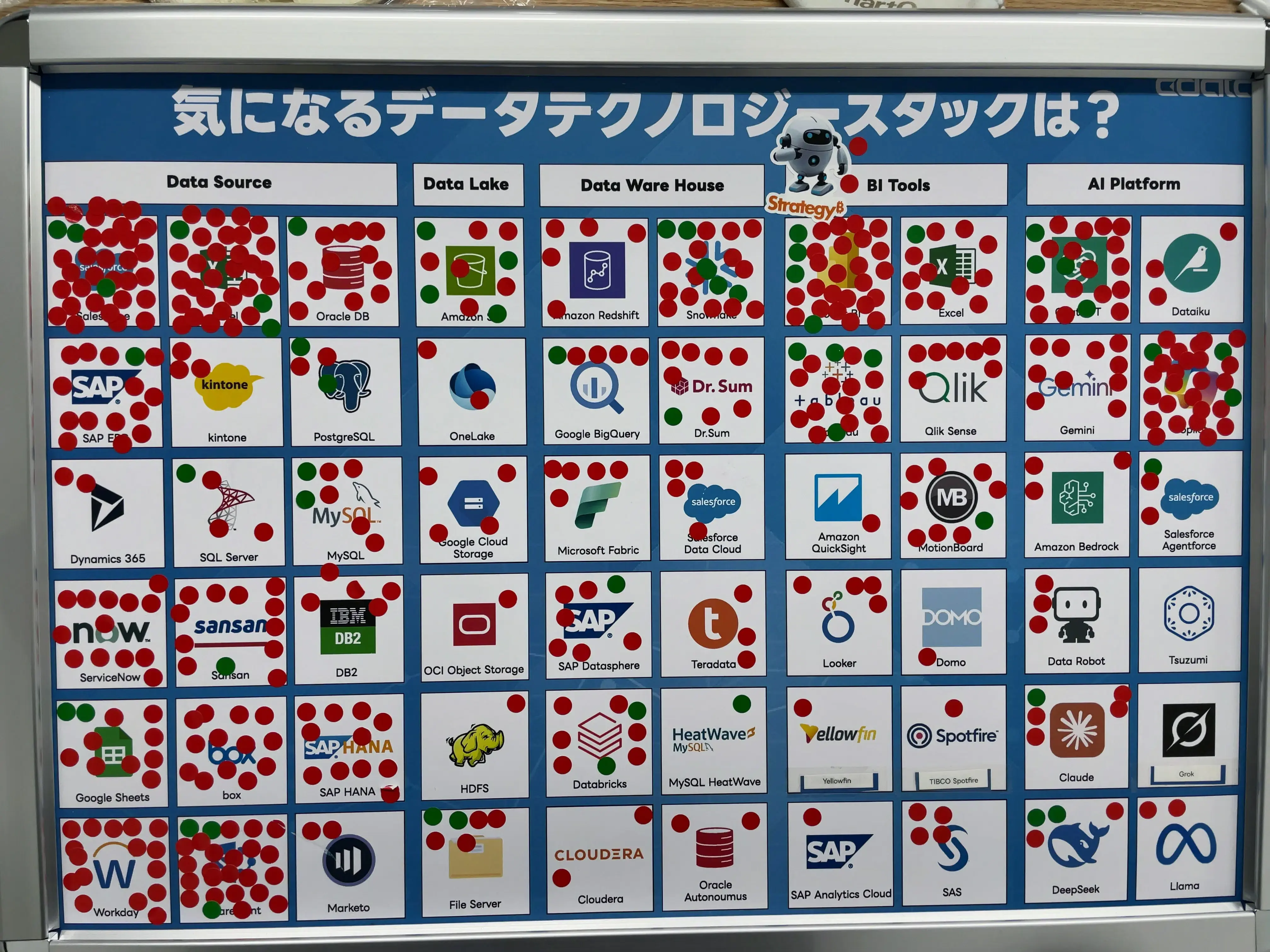 cdata-booth-survey-2025