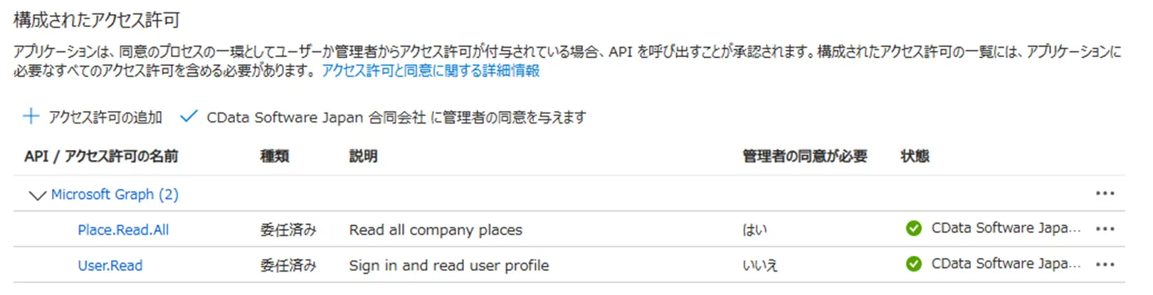 CData Driver for Office 365 で会議室などの場所データに SQL でアクセスする方法