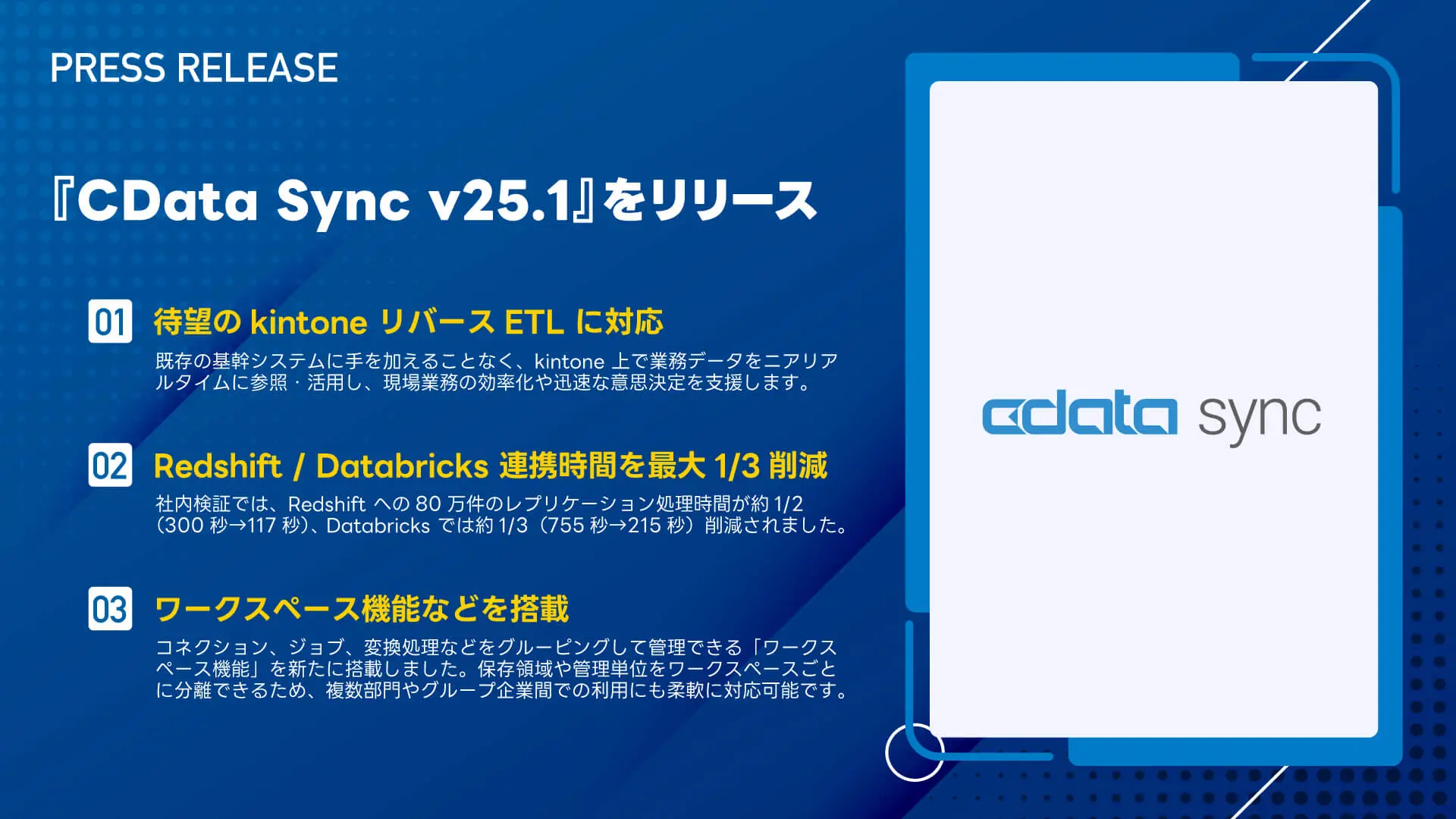 リバースETL 機能を大幅強化・連携先としてkintone をサポートした『CData Sync V25.1』をリリース