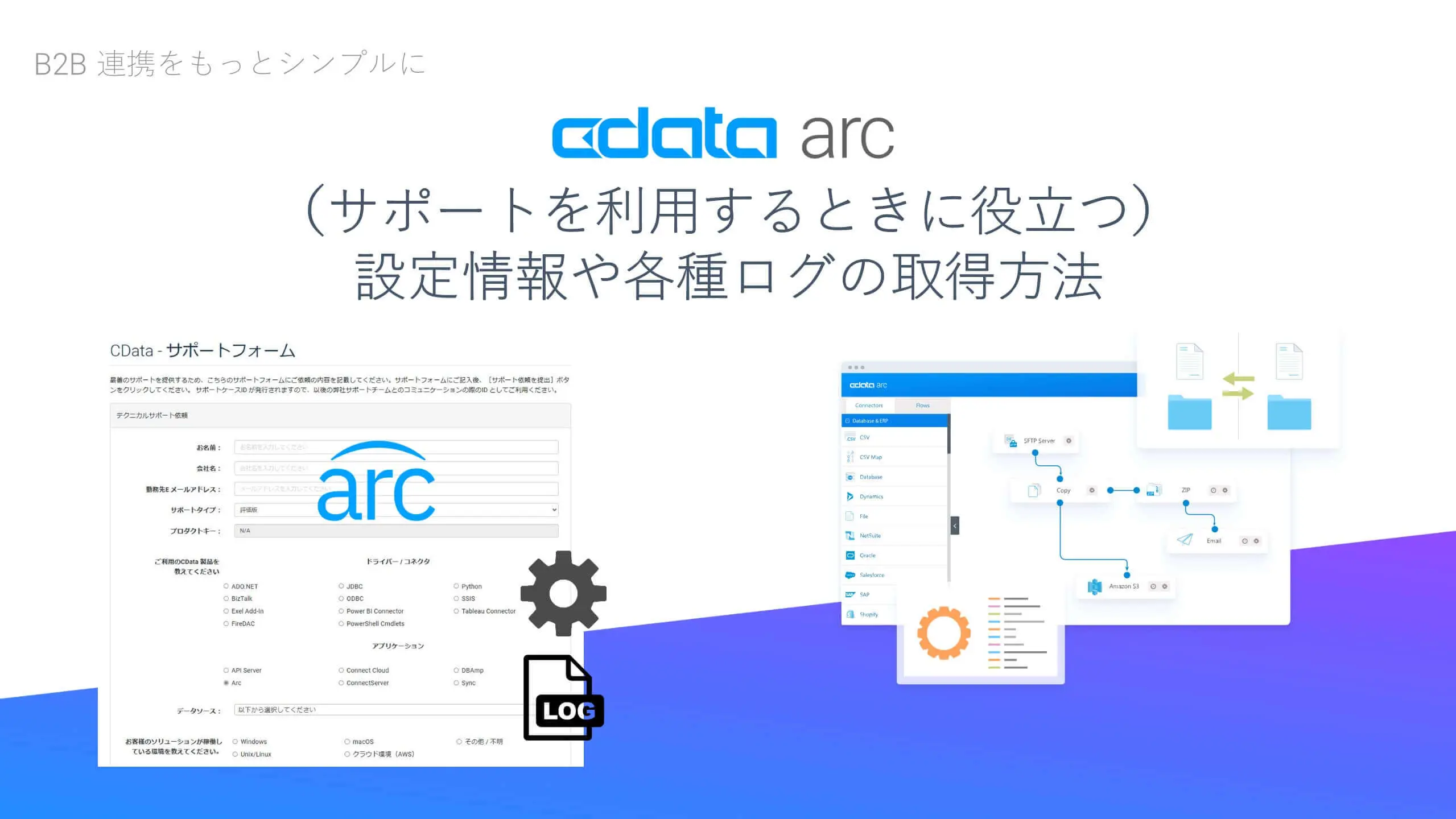 サポートを利用するときに役立つ設定やログの取得方法