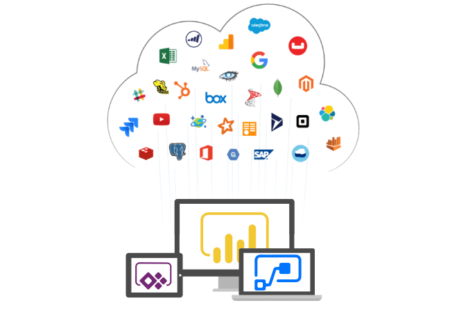 Expanding Data Connectivity in Microsoft Power BI