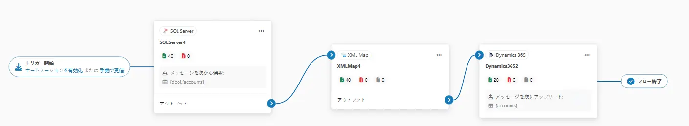 XMLMap-3
