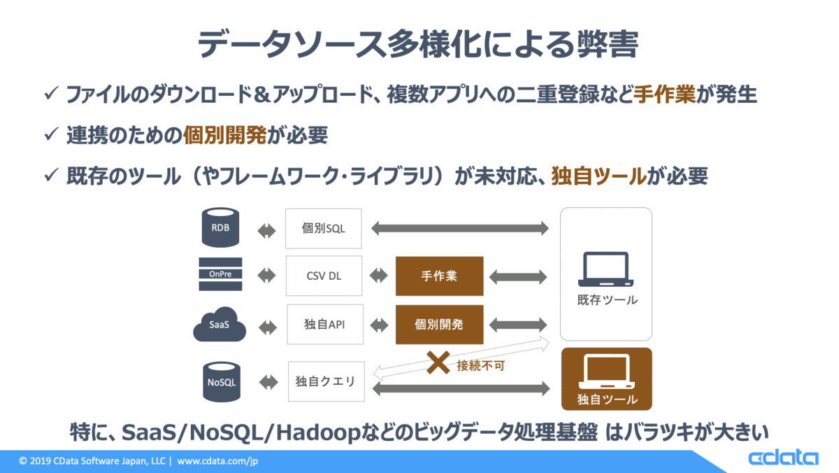 f:id:kuwazzy:20191201204122p:plain f:id:kuwazzy:20191201204122p:plain