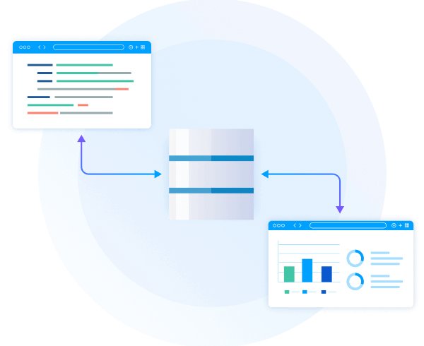 data warehouse integration