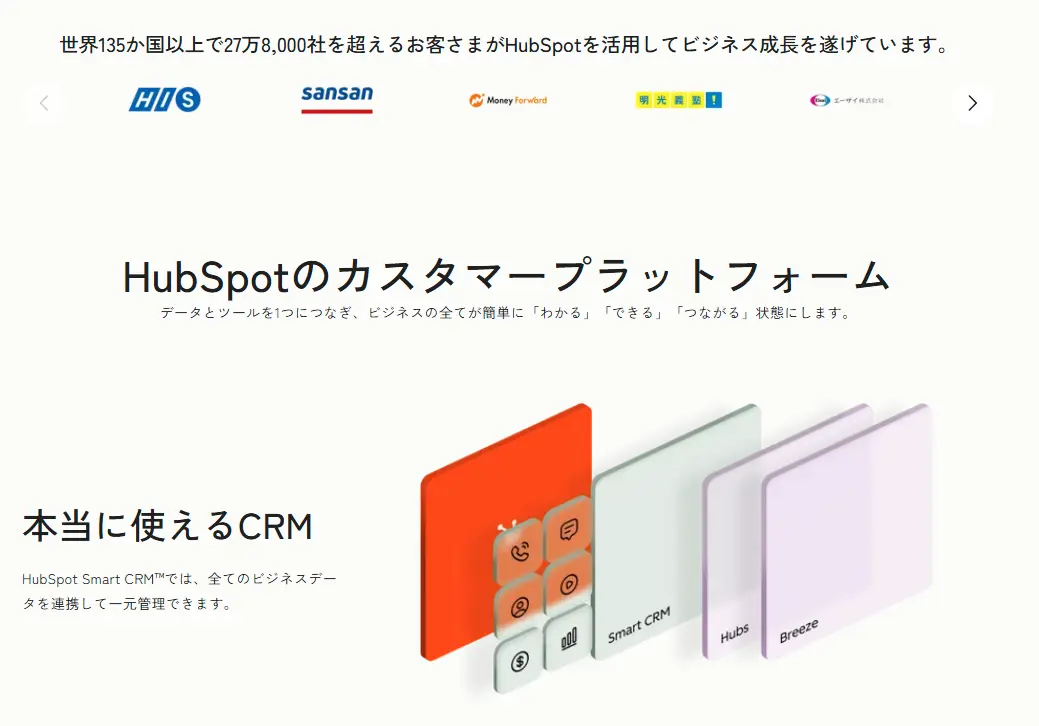 CData Arc - HubSpot のコンタクトに添付されているファイルのダウンロードを自動化する方法