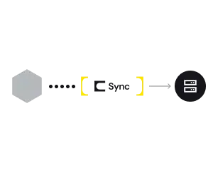 Real-Time Streaming Integration for Custom Sources