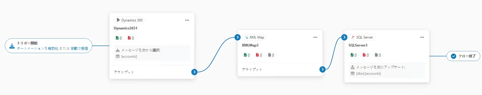 XMLMap-1
