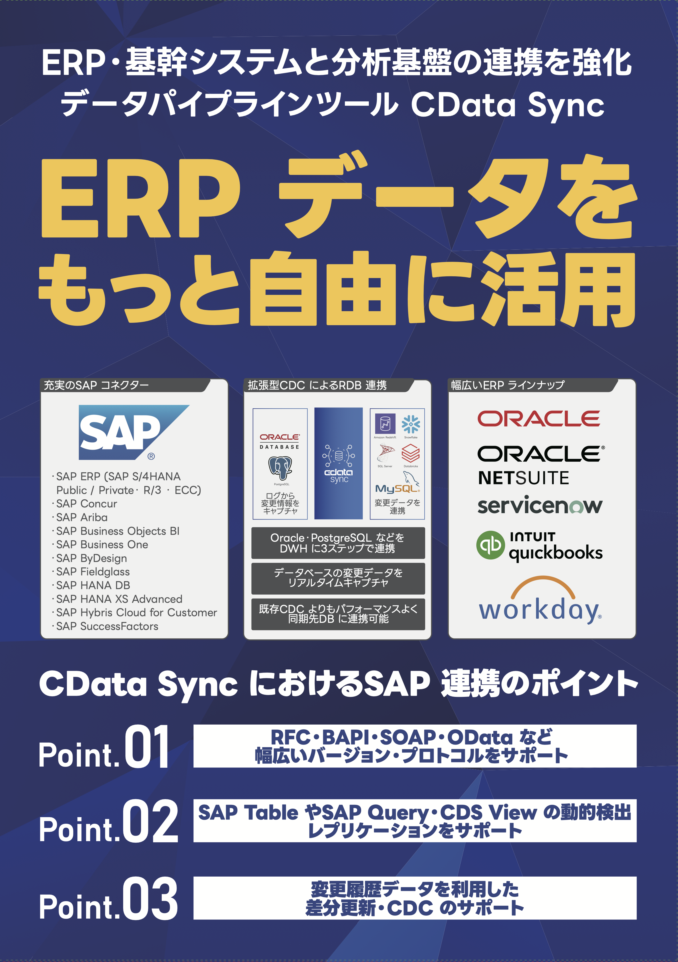 世界最大規模！SNOWFLAKE WORLD TOUR TOKYO 2025 参加レポート