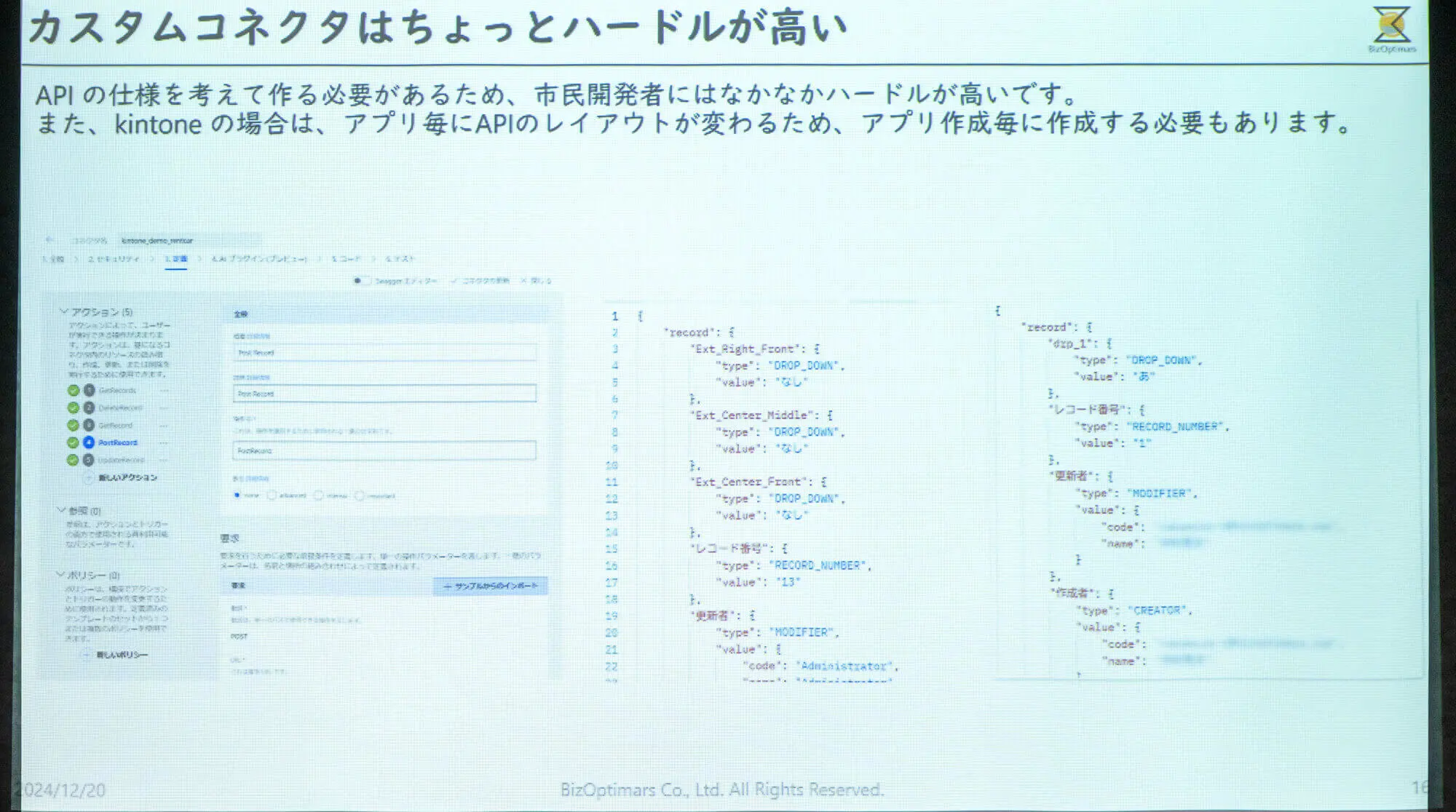 kintone + Power Platform ユーザー集合!DX推進の成果や成功事例だけでなく「挑戦のプロセス」を語り合う『CHALLenGERs ユニバース』参加レポ!