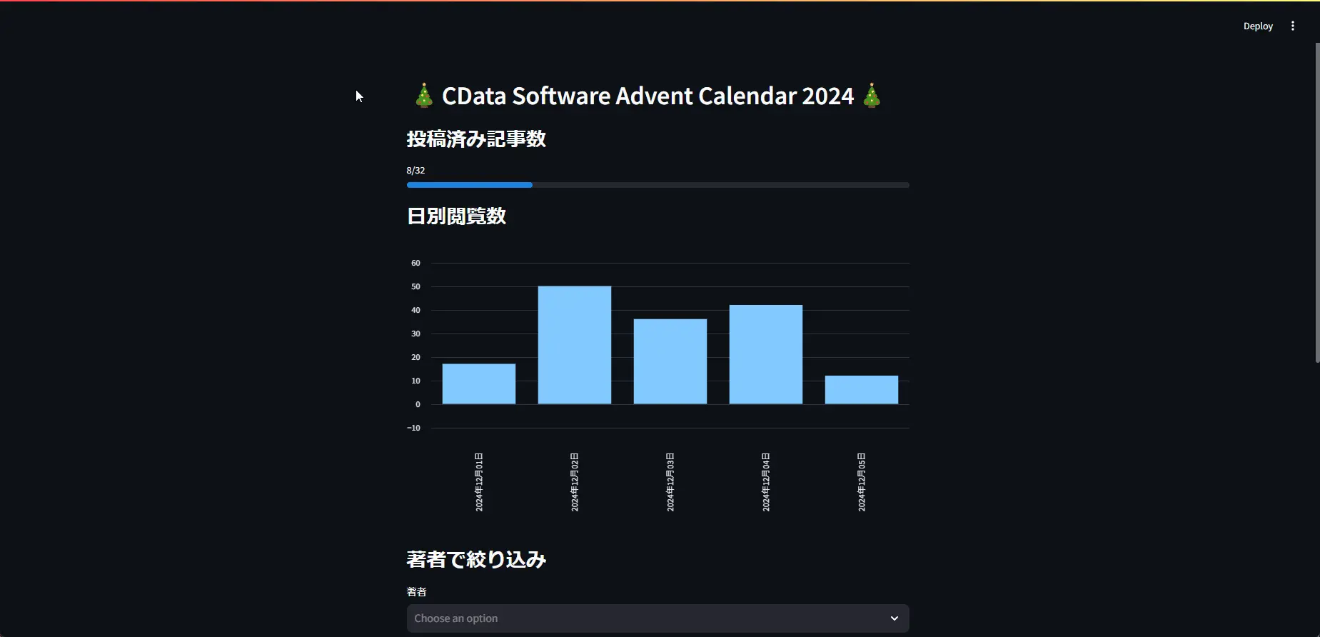 12月になったしStreamlit でQiita アドカレ用のダッシュボードを作ってみる