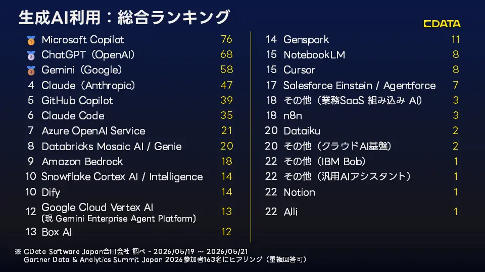 ALL_Ranking.png
