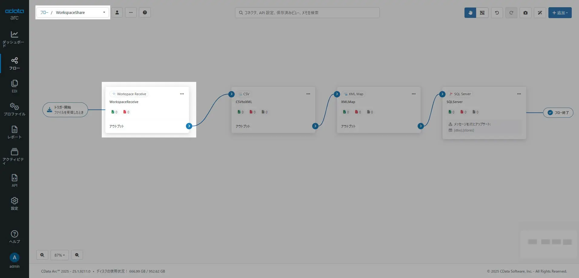 Workspace Send / Workspace Receive コネクタの概要