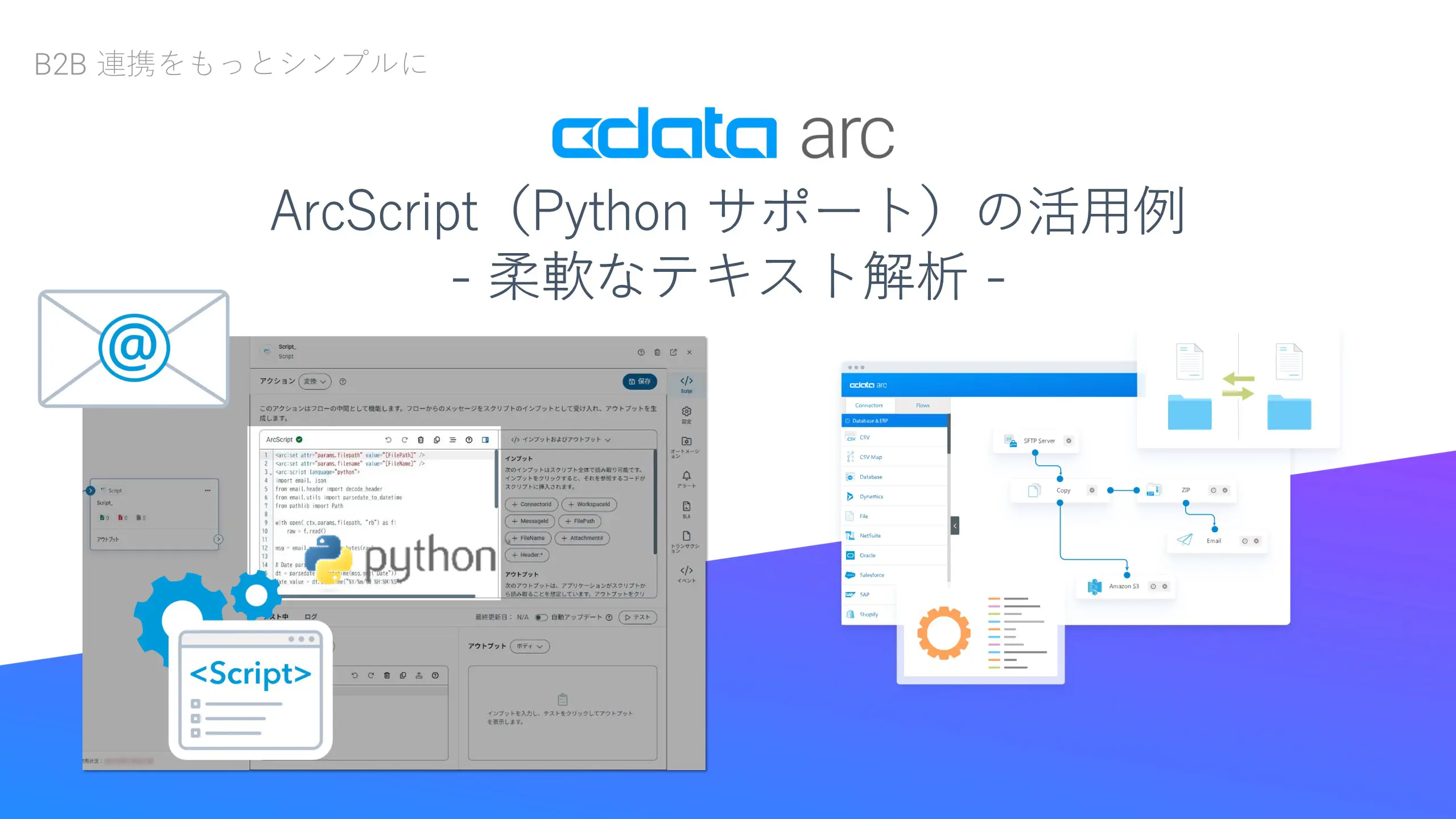 CData Arc - ArcScript(Python サポート)の活用例