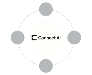 Overcome Enterprise Integration Bottlenecks