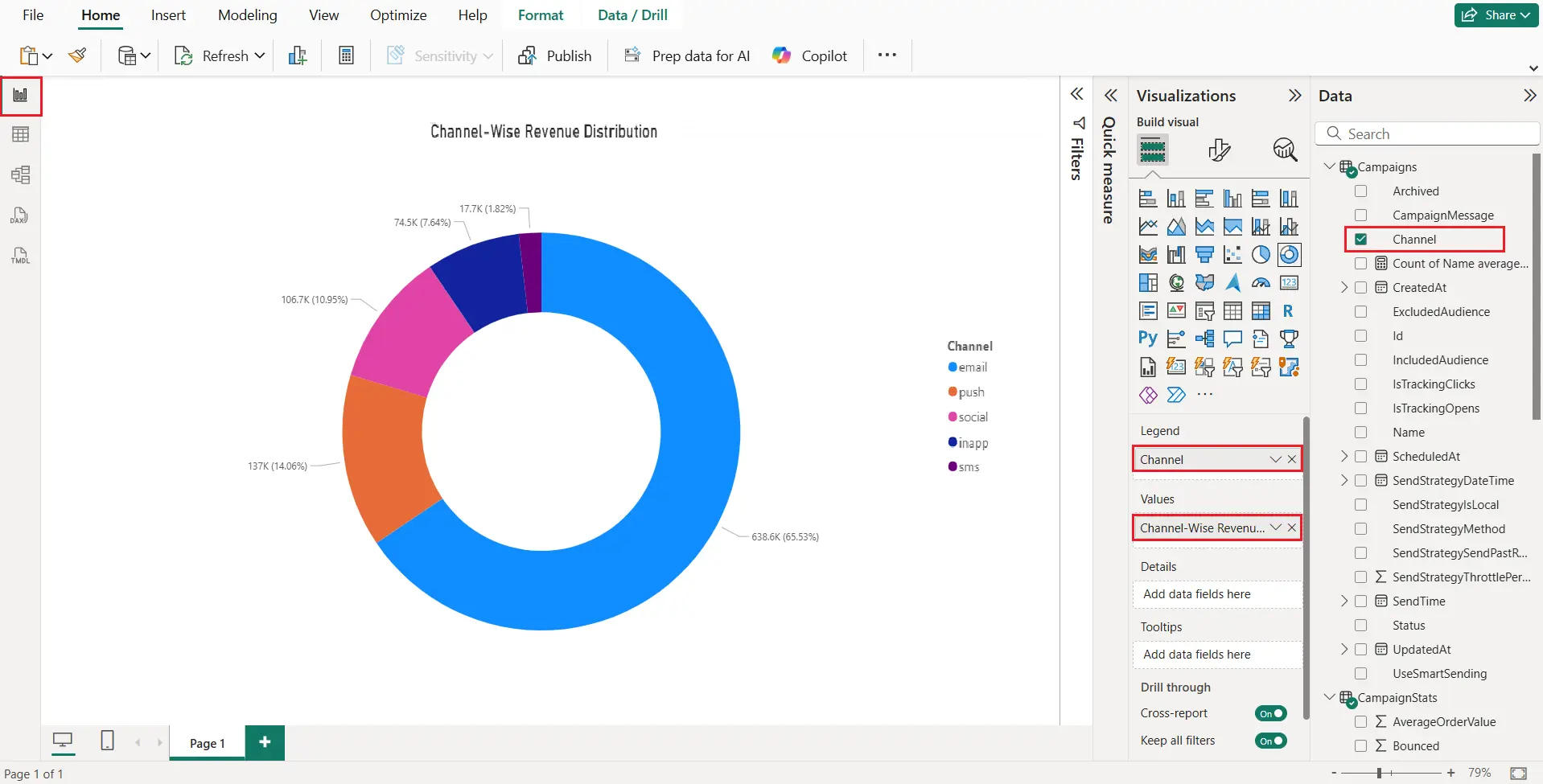Klaviyo through CData Solutions