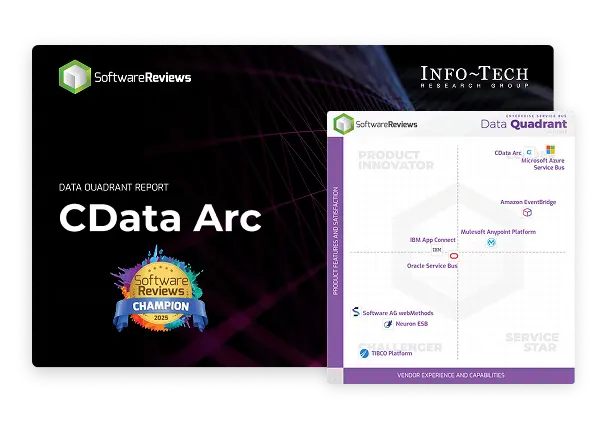 Infotech '25 Award Arc
