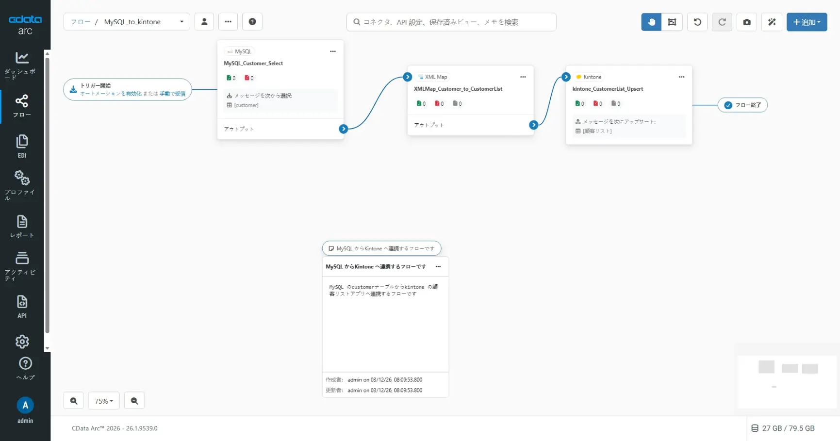 CData Arc ハンズオンテキスト(kintone 版)(シナリオ1-1)