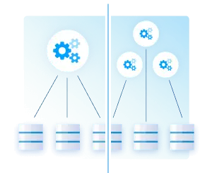 Single Agent + MCP or Multi Agent + A2A