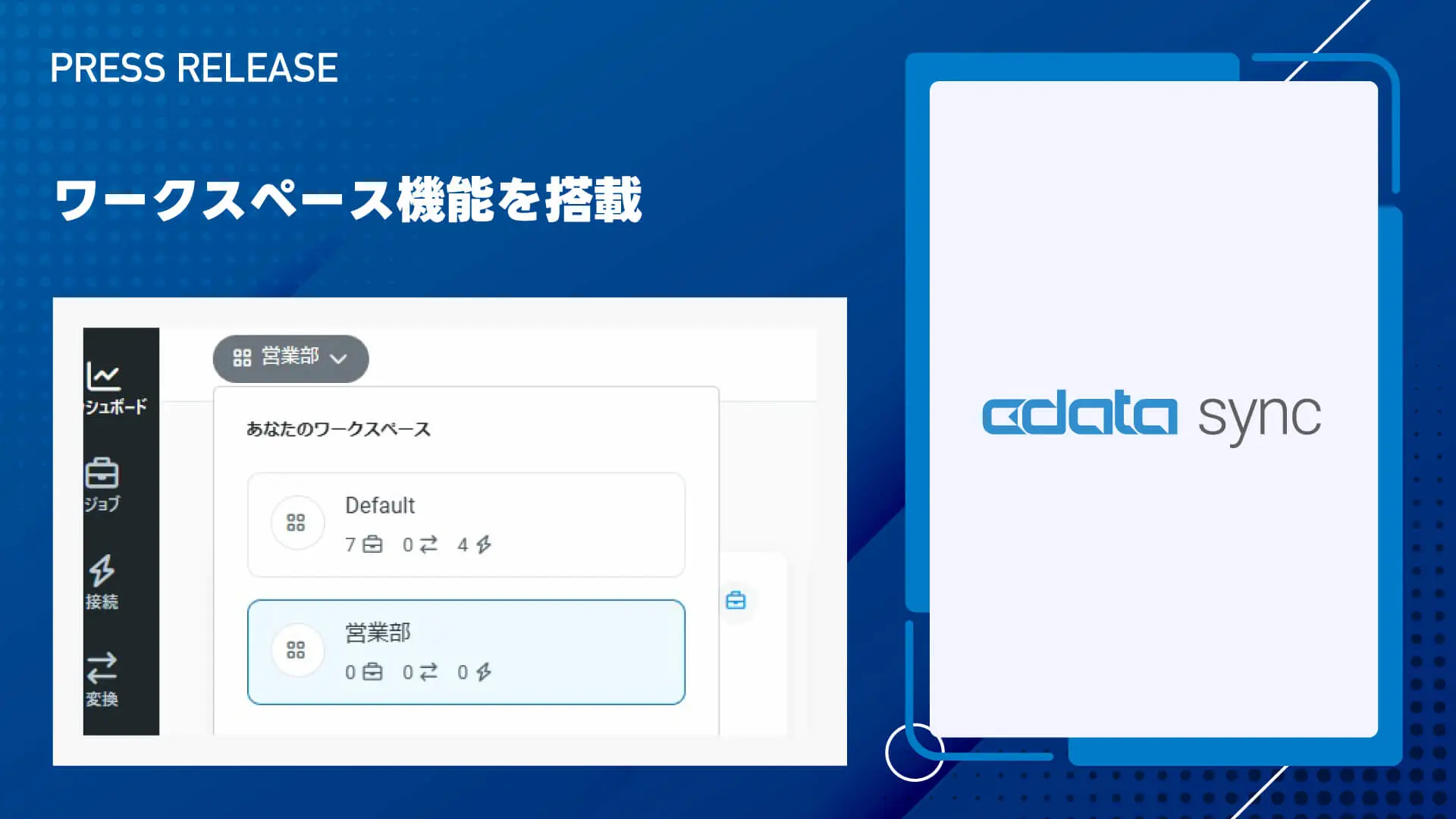 リバースETL 機能を大幅強化・連携先としてkintone をサポートした『CData Sync V25.1』をリリース