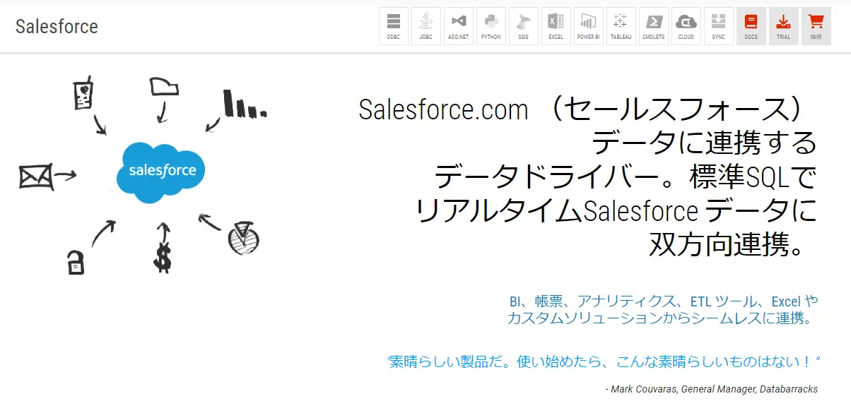 Salesforce