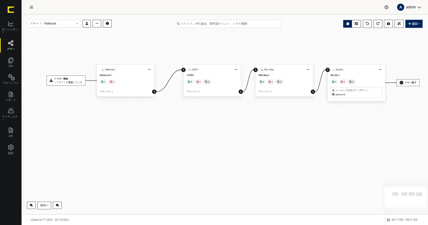 CData Arc 機能紹介 - Webhookコネクタ