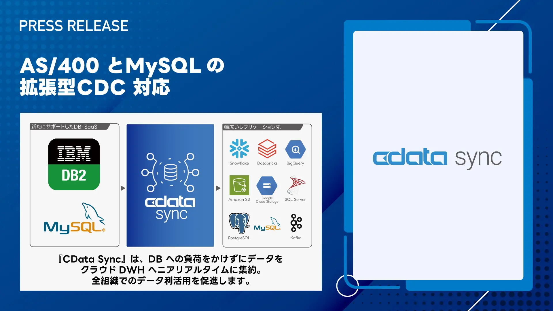 IBM Db2 for i（AS/400）の拡張型CDC に対応した『CData Sync V25.3』をリリース