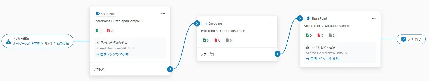 cdataarc-connector-macro002