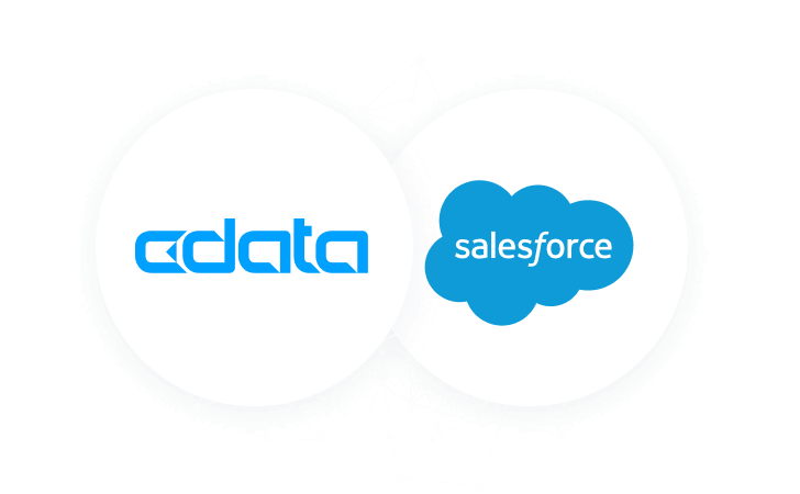 Salesforce Integration
